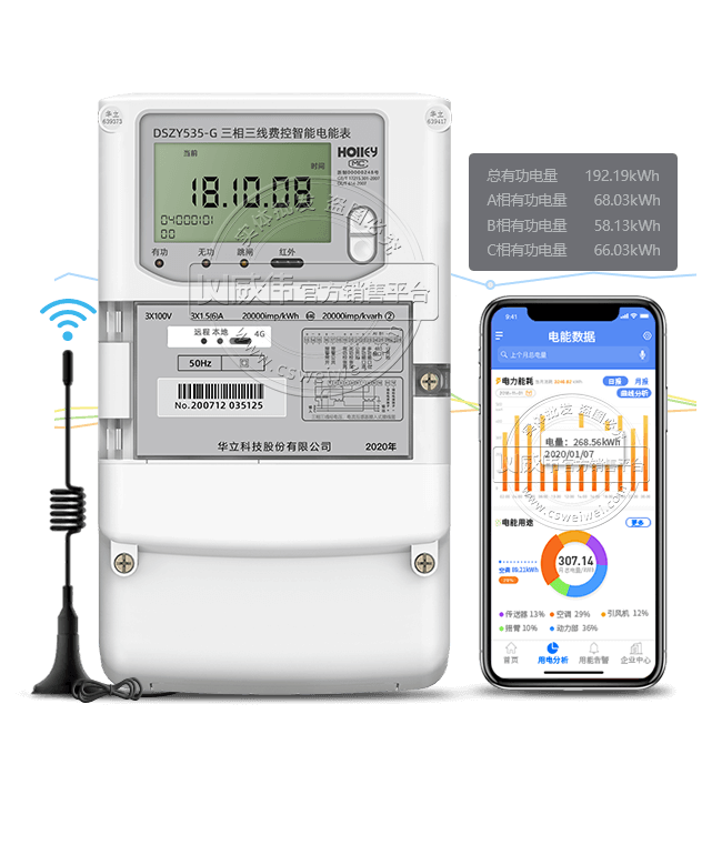 ADSZY535-G4Go(lin)W(wng)h늱|0.5S (4G)