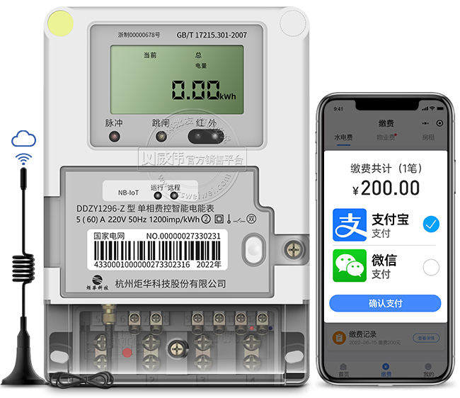 ݾADDZY1296-ZNB-IoT(lin)W(wng)늱